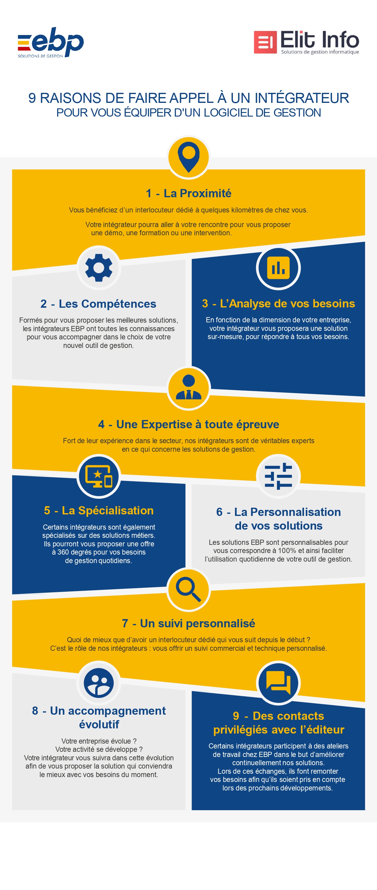 ebp_infographie_avantages_appel_revendeur